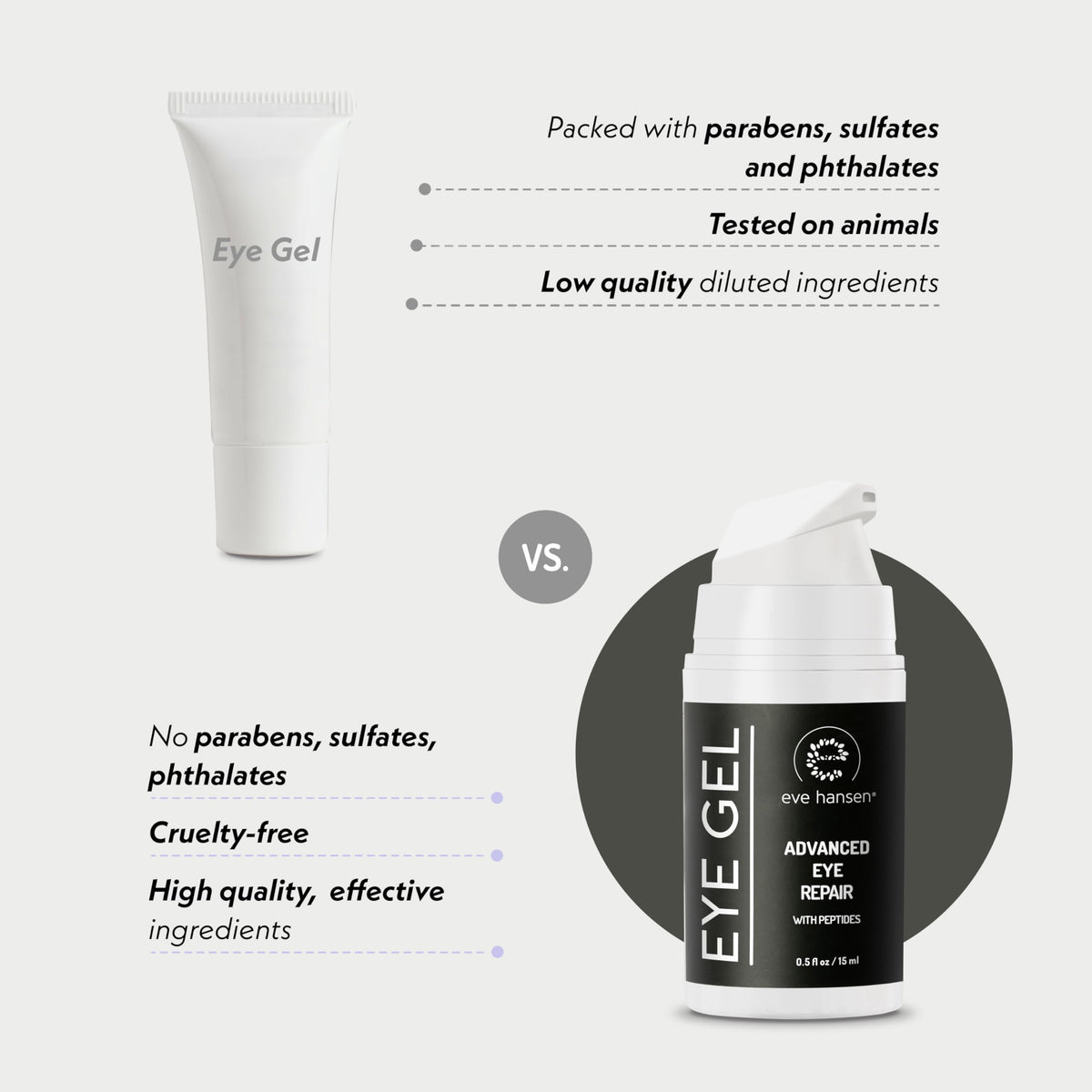 Eve Hansen jar on bathroom vanity suggesting daily skincare routine pairing