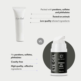 Eve Hansen jar on bathroom vanity suggesting daily skincare routine pairing