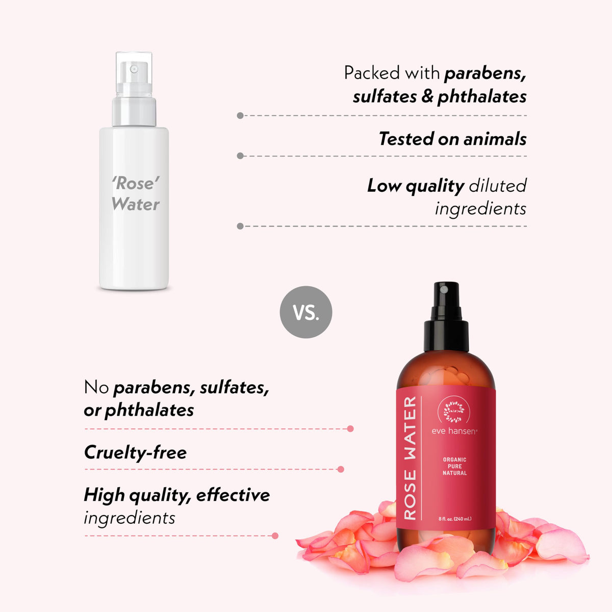 Eve Hansen neck and face mist lifestyle calming irritated skin and refreshing complexion