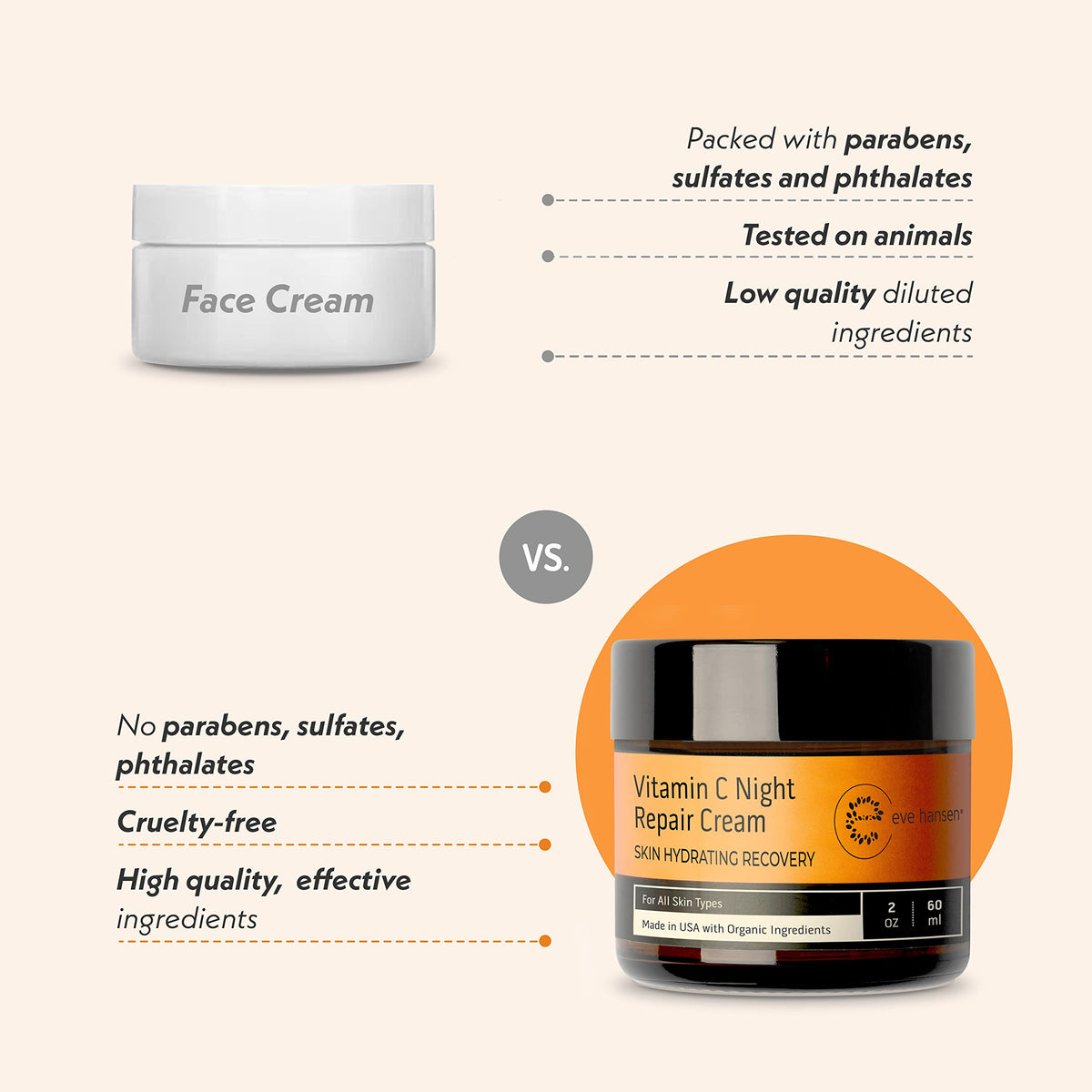 Eve Hansen cream applied to model face and neck delivering overnight hydration