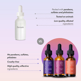 Eve Hansen retinol 2% dropper detail demonstrating gentle resurfacing benefit