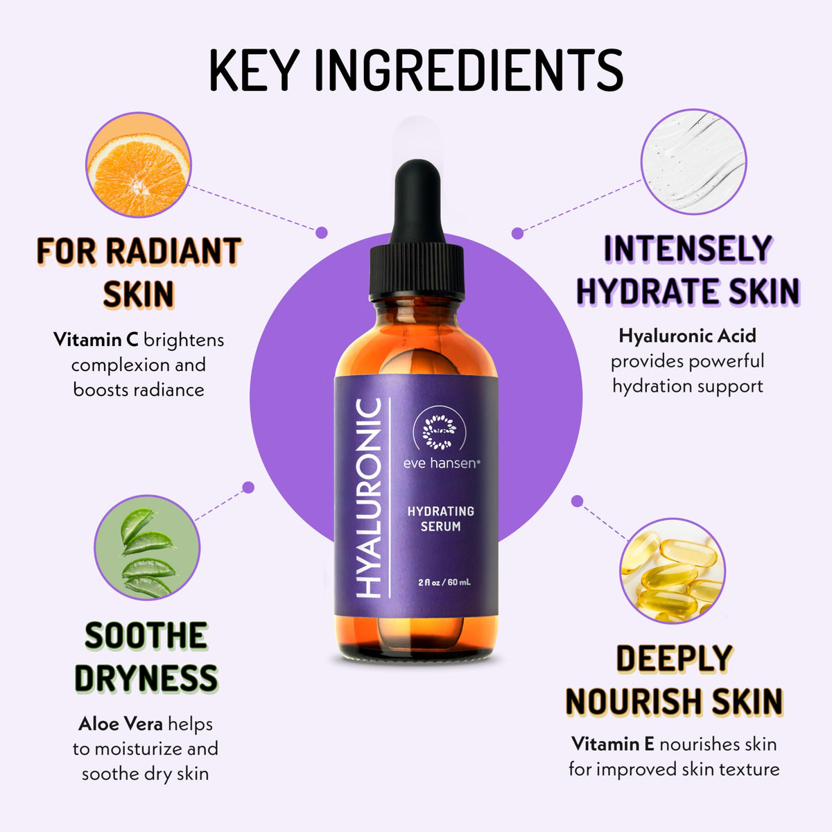 Eve Hansen serum pump close-up highlighting easy dispensing and precise use benefits