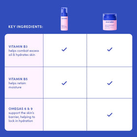 Evereden face wash in hands demonstrating easy lather and mild formula