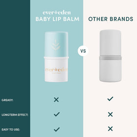 Evereden close up label showing pediatrician created and dermatologist tested benefit