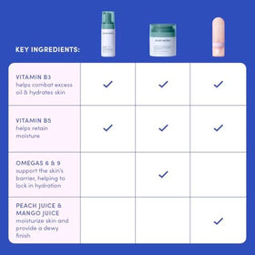 Evereden bottles beside coin for size comparison and convenient travel benefit