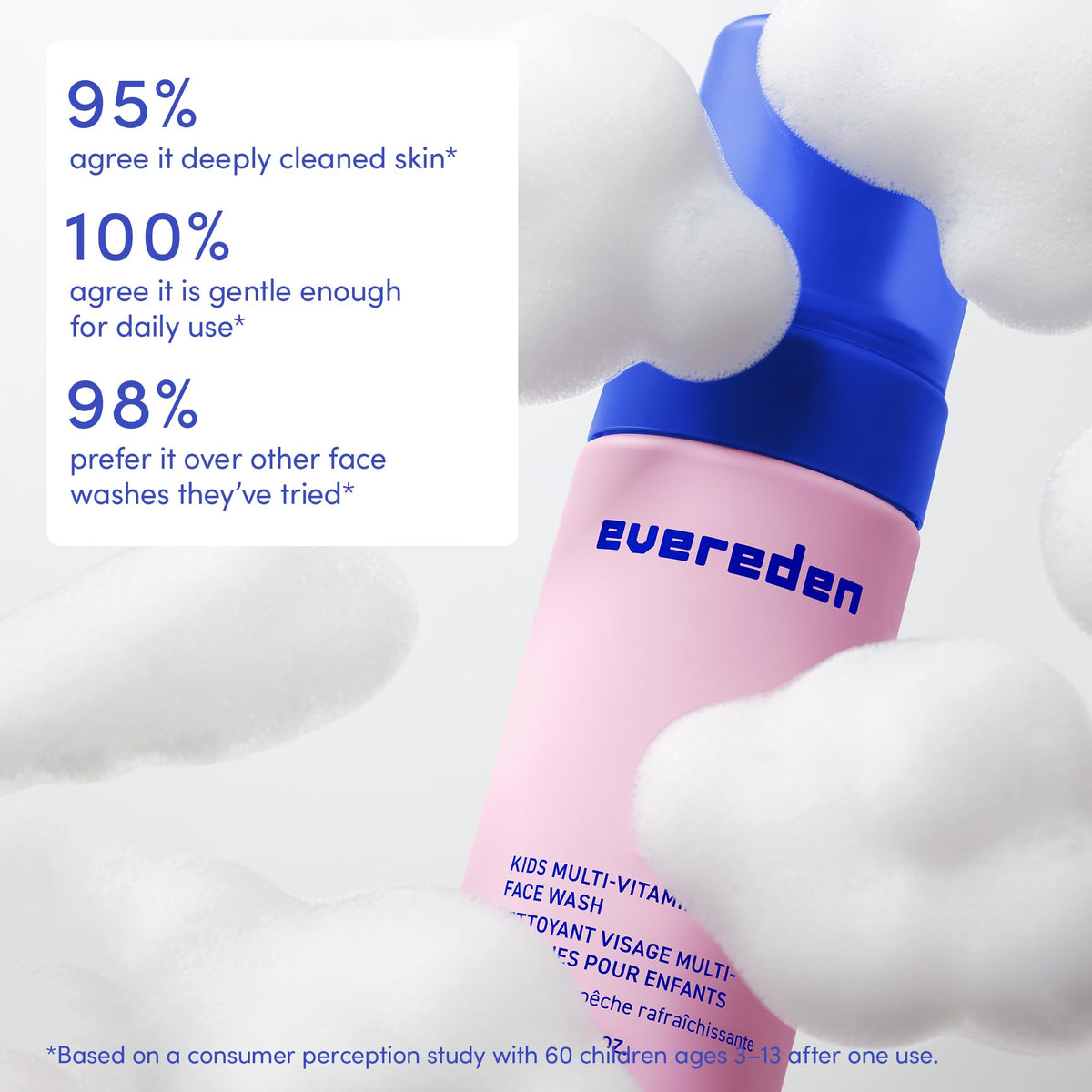 Evereden bottle next to toothbrush showing 3.4 fl oz scale for travel
