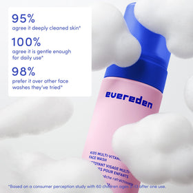 Evereden bottle next to toothbrush showing 3.4 fl oz scale for travel