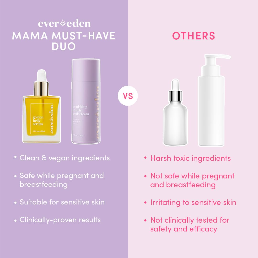 Evereden ingredients flatlay botanicals featuring clean, plant-based actives for gentle care