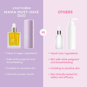 Evereden ingredients flatlay botanicals featuring clean, plant-based actives for gentle care
