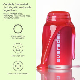 Evereden ingredients visual highlighting sunflower avocado grapeseed oils benefits