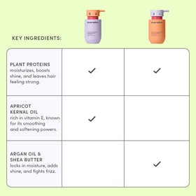 Evereden kids bathroom lifestyle scene showing happy child during a calm, quick bath routine