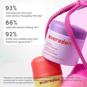 Evereden Let's Bounce gel-cream pump dispensing lightweight moisturizer