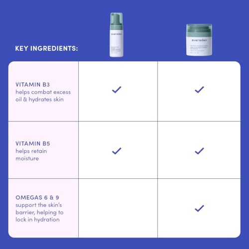 Evereden products next to child's hand showing family-friendly size and safety