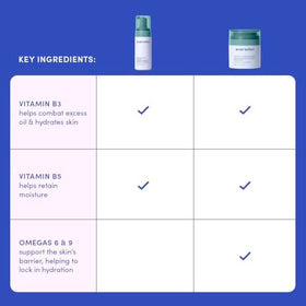 Evereden products next to child's hand showing family-friendly size and safety