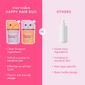 Evereden shampoo lather close-up showing gentle foam and softening benefit