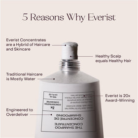 Everist being applied in shower for quick conditioning and detangling benefit