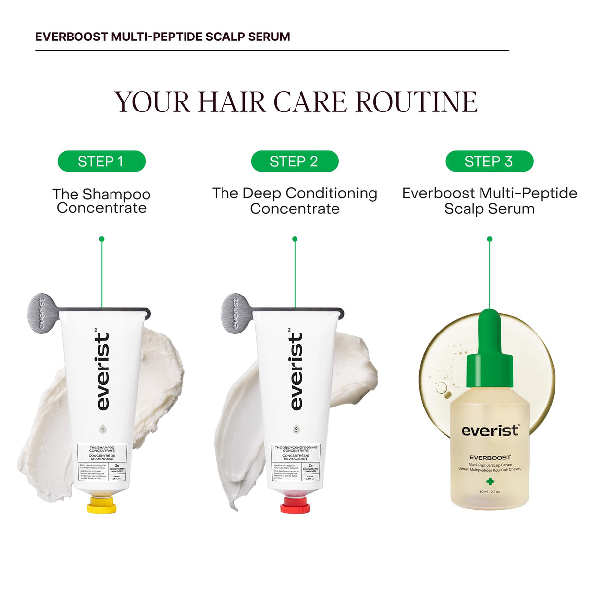 Everist EverBoost Kombucha and Laminaria seaweed highlighting soothing postbiotic extracts