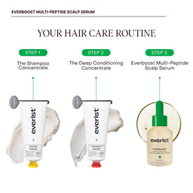 Everist EverBoost Kombucha and Laminaria seaweed highlighting soothing postbiotic extracts
