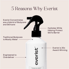 Everist bottle in shower setting highlighting shower-safe locked aluminum benefit