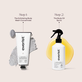 Everist label ingredient closeup showing vitamins and clean formula benefit