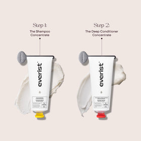 Everist tubes held in hand to show compact concentrated size