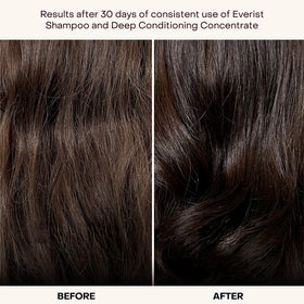 Everist shampoo tube close-up highlighting bond repair technology