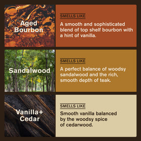 Every Man Jack Aged Bourbon bottle detail showing label and smooth cleansing benefit