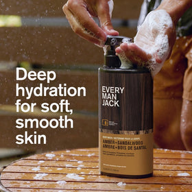 Every Man Jack back label ingredients list highlighting naturally derived surfactants