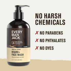 Every Man Jack beard wash in use during shower showing practical daily grooming benefit