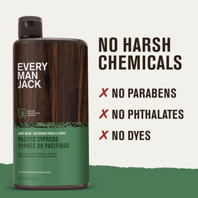 Every Man Jack two 24oz bottles side by side illustrating value pack