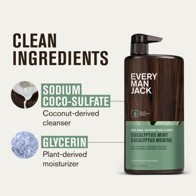 Every Man Jack bottle in bathroom setting highlighting everyday routine