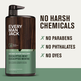 Every Man Jack used on beard and body, showing versatile grooming benefit