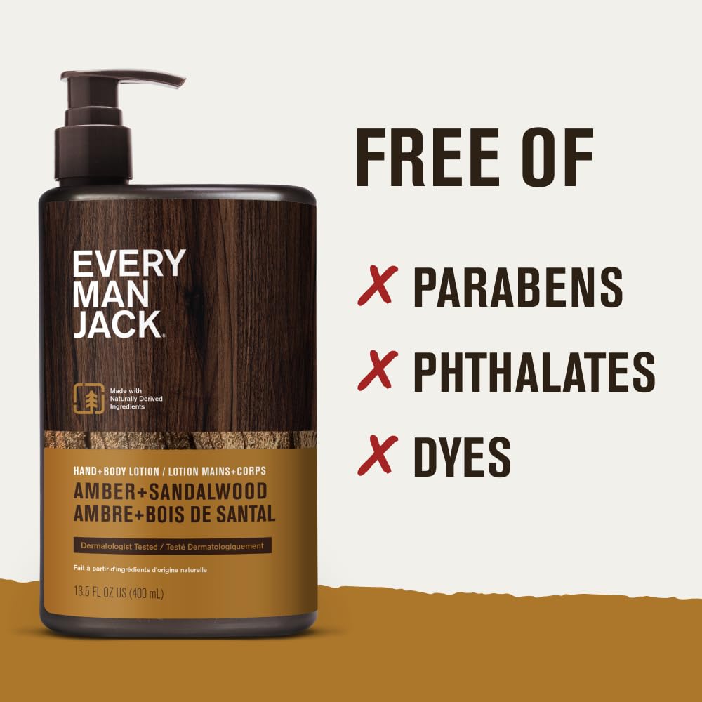 Every Man Jack ingredient label close-up highlighting naturally derived ingredients benefit