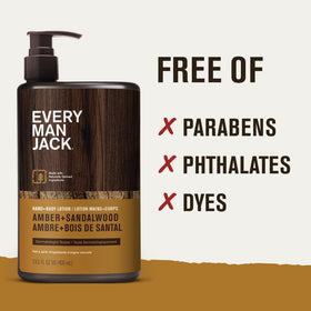 Every Man Jack ingredient label close-up highlighting naturally derived ingredients benefit