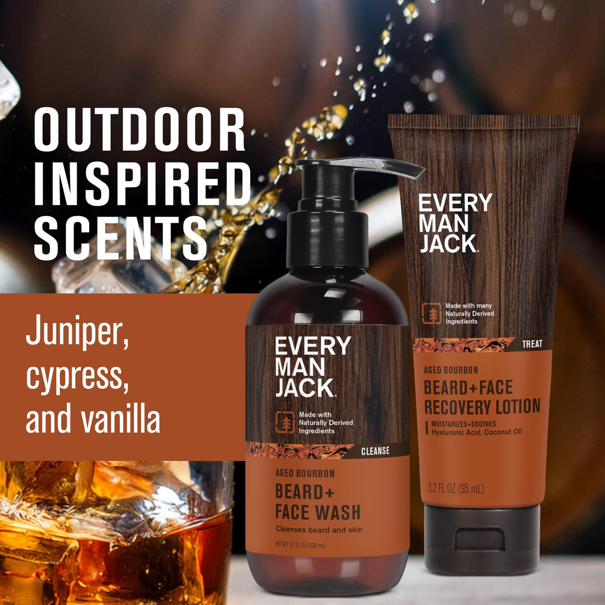 Every Man Jack lotion tube cap detail highlighting easy-dispense and fast absorption