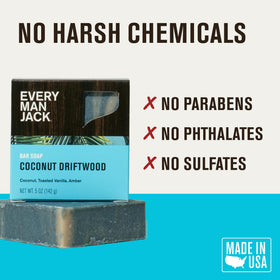 Every Man Jack recyclable packaging label highlighting eco friendly materials