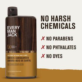 Every Man Jack body wash beside matching grooming products for layering