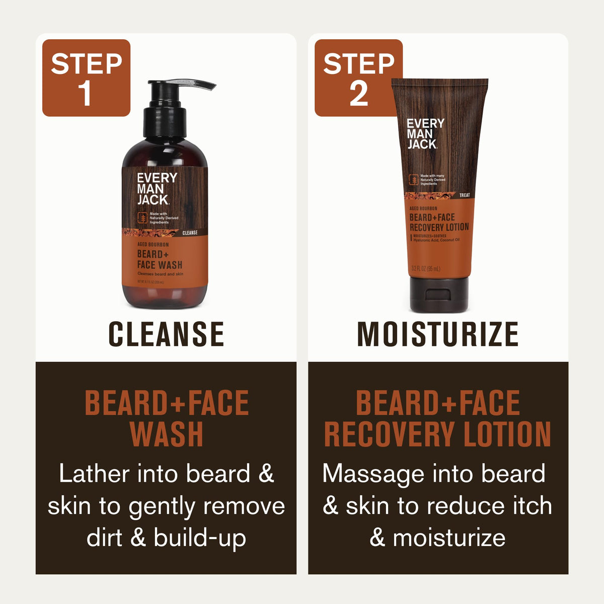 Every Man Jack products held in hand illustrating size and travel-friendly convenience