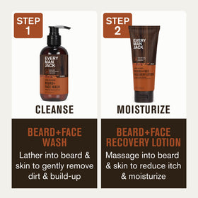 Every Man Jack products held in hand illustrating size and travel-friendly convenience
