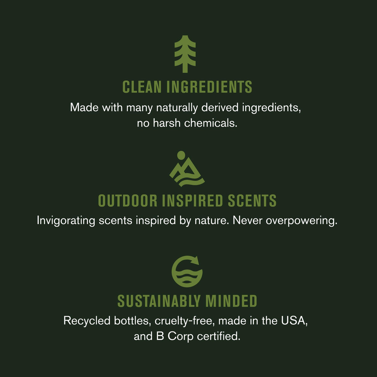 Every Man Jack shea butter and coconut oil visual emphasizing moisturizing performance