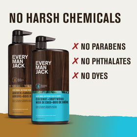Every Man Jack in-shower use demonstrating effective daily cleansing