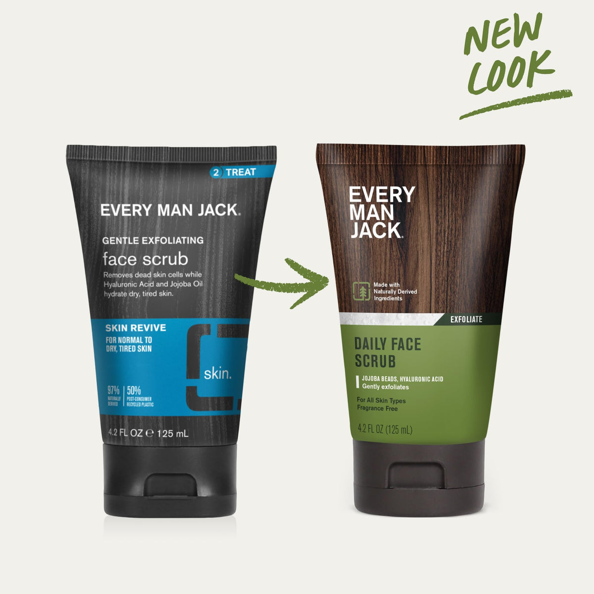 Every Man Jack size comparison 4.2 oz showing travel-ready scale