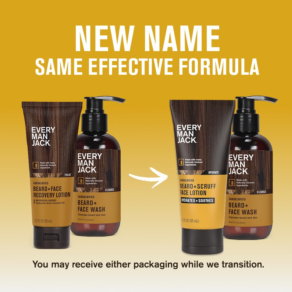 Every Man Jack bottles beside ruler indicating compact travel-friendly size