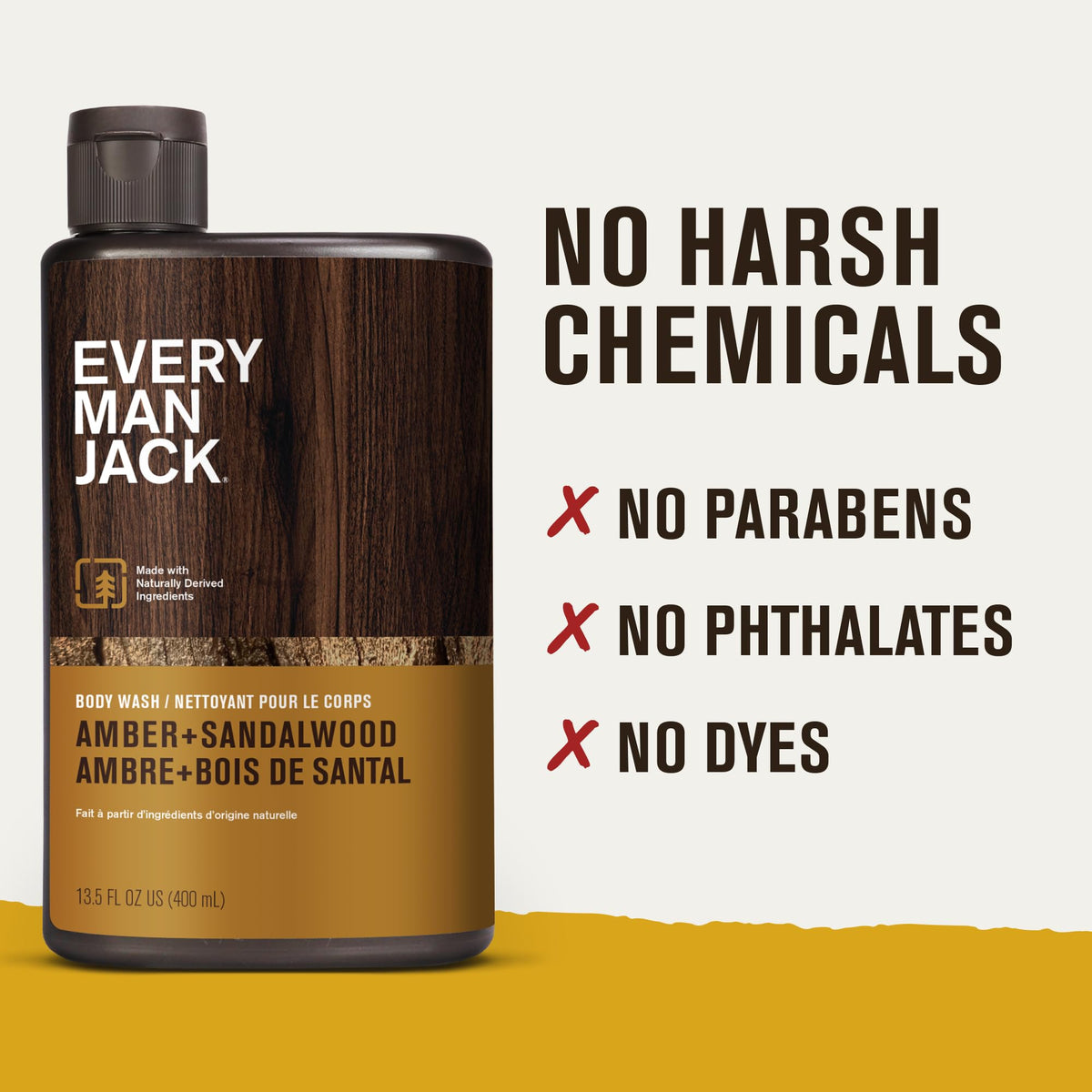 Every Man Jack three bottles side-by-side showing 13.5 fl oz scale and convenience
