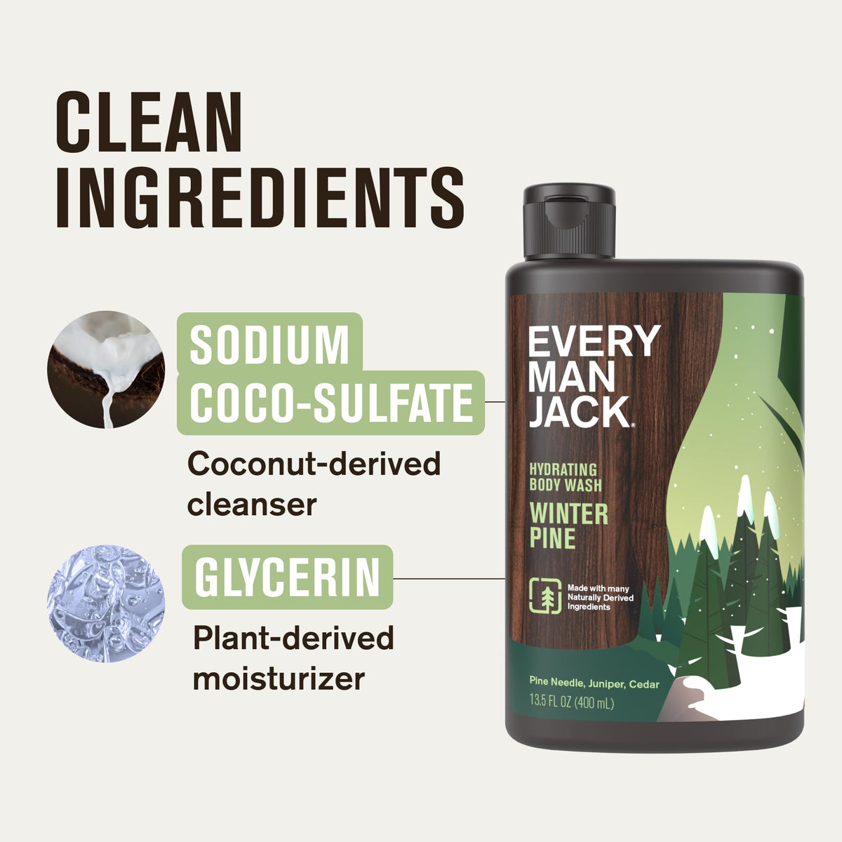 Every Man Jack cap and dispenser detail for easy one-handed use