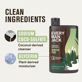 Every Man Jack cap and dispenser detail for easy one-handed use