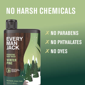 Every Man Jack in use in shower showing invigorating pine scent