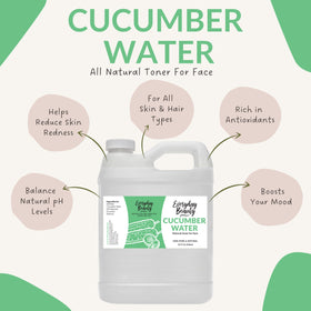 Everyday Beauty close-up texture of clear cucumber water highlighting purity benefit