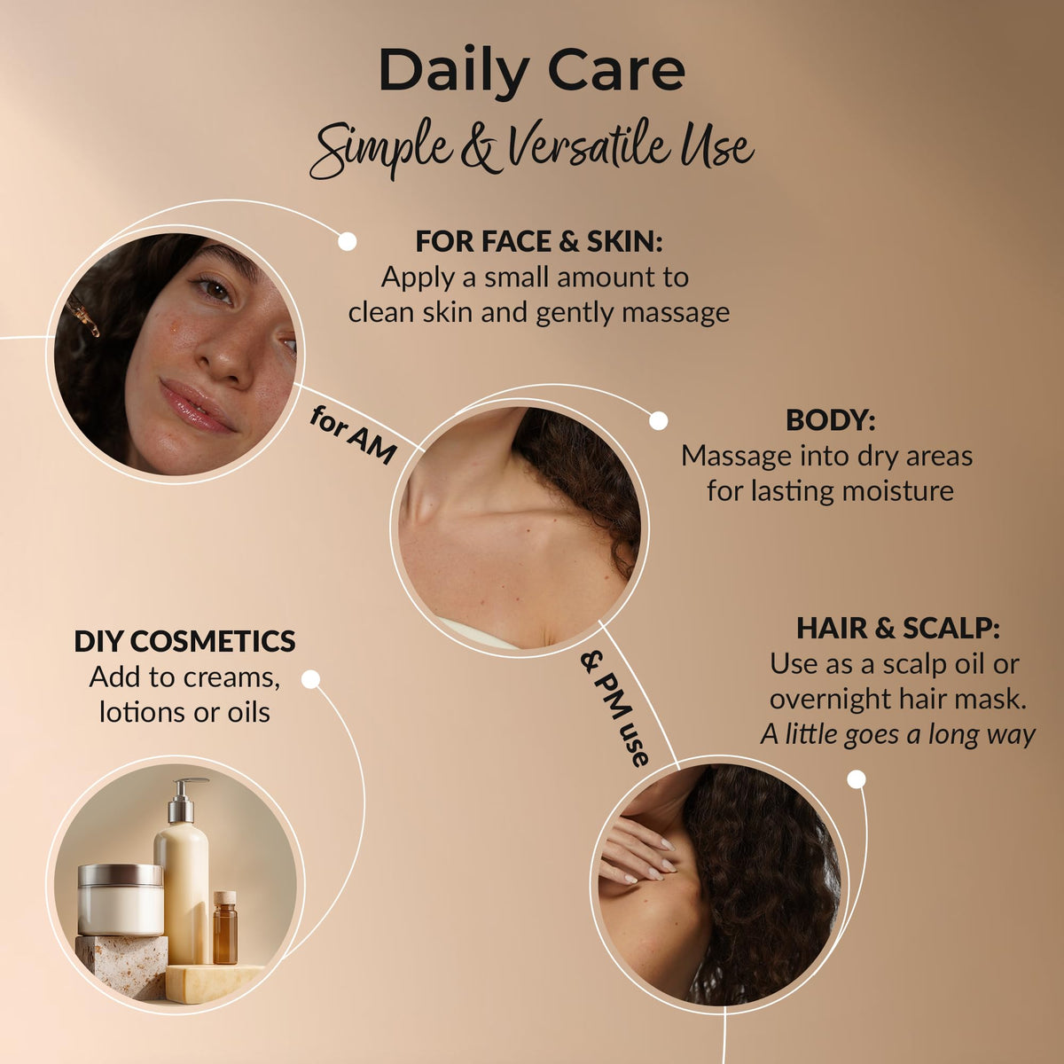 Everyday Beauty HDPE jug with induction seal visible for freshness and secure packaging benefit