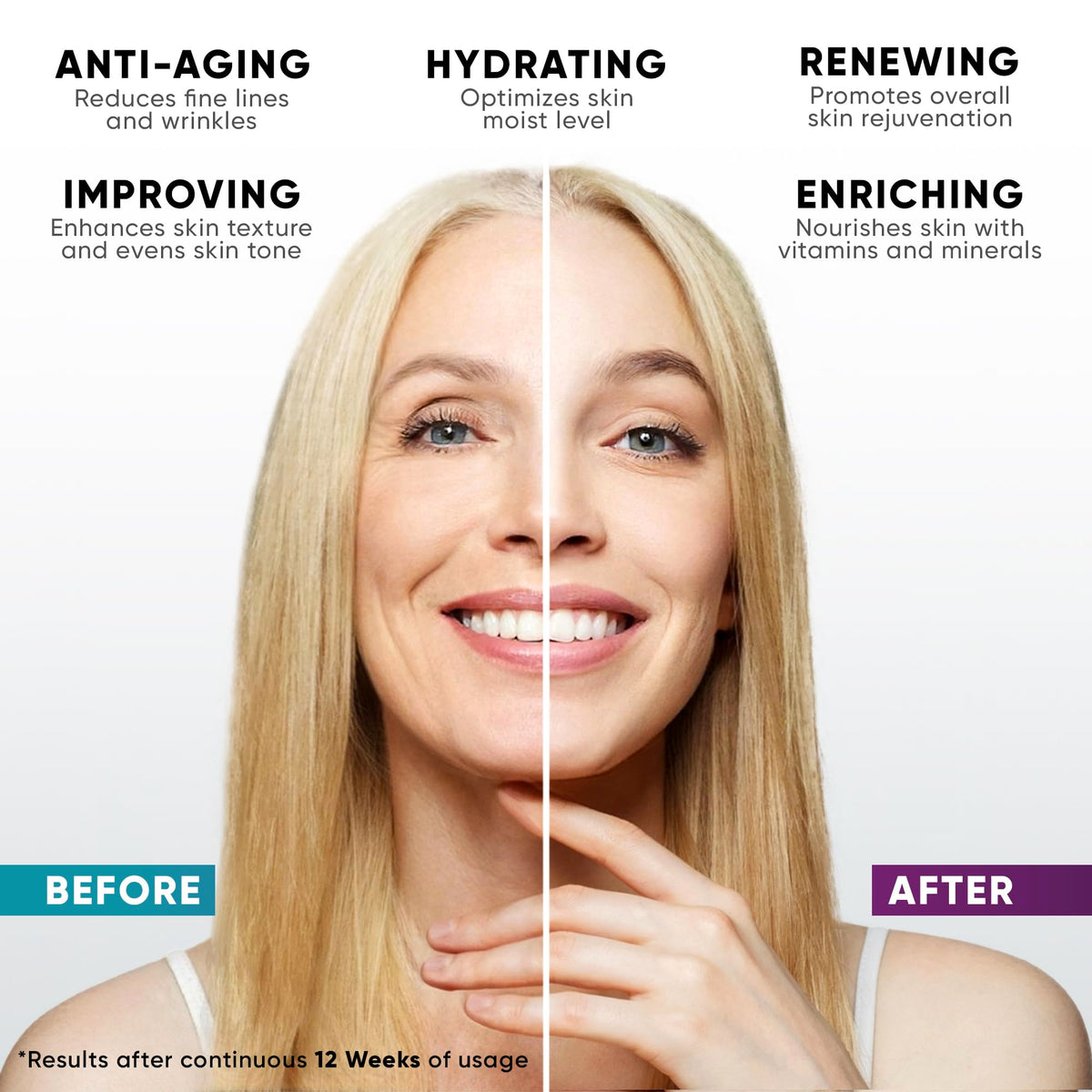 Applying Everyouth cream to neck demonstrating lifting and firming benefit